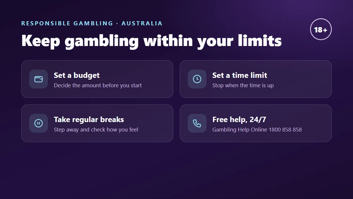 Four tips for keeping gambling within limits: a budget, a time limit, breaks and the Gambling Help Online number
