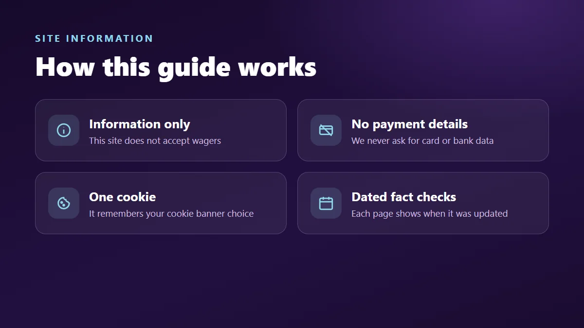 Site information card stating that this guide accepts no wagers and asks for no payment details